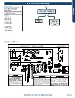 Предварительный просмотр 49 страницы Haier GE Appliances 1U24TL2HFA Service Manual