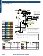 Preview for 52 page of Haier GE Appliances 1U24TL2HFA Service Manual