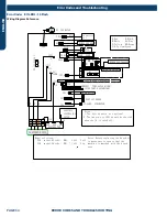 Preview for 54 page of Haier GE Appliances 1U24TL2HFA Service Manual