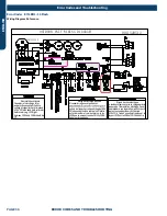 Preview for 56 page of Haier GE Appliances 1U24TL2HFA Service Manual