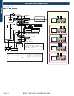 Предварительный просмотр 58 страницы Haier GE Appliances 1U24TL2HFA Service Manual