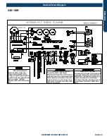 Preview for 63 page of Haier GE Appliances 1U24TL2HFA Service Manual