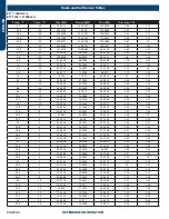 Preview for 66 page of Haier GE Appliances 1U24TL2HFA Service Manual