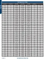 Preview for 74 page of Haier GE Appliances 1U24TL2HFA Service Manual