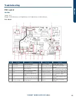 Предварительный просмотр 15 страницы Haier GE APPLIANCES AUH2436ZGDA Service Manual