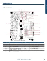 Предварительный просмотр 19 страницы Haier GE APPLIANCES AUH2436ZGDA Service Manual