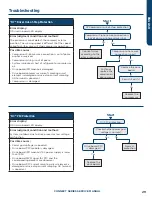 Предварительный просмотр 31 страницы Haier GE APPLIANCES AUH2436ZGDA Service Manual