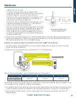 Предварительный просмотр 43 страницы Haier GE APPLIANCES AUH2436ZGDA Service Manual