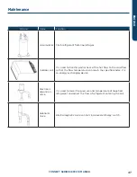 Предварительный просмотр 49 страницы Haier GE APPLIANCES AUH2436ZGDA Service Manual