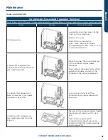 Предварительный просмотр 53 страницы Haier GE APPLIANCES AUH2436ZGDA Service Manual