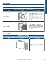 Предварительный просмотр 57 страницы Haier GE APPLIANCES AUH2436ZGDA Service Manual