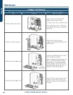 Предварительный просмотр 58 страницы Haier GE APPLIANCES AUH2436ZGDA Service Manual