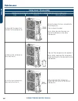 Предварительный просмотр 66 страницы Haier GE APPLIANCES AUH2436ZGDA Service Manual