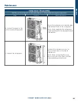 Предварительный просмотр 67 страницы Haier GE APPLIANCES AUH2436ZGDA Service Manual