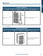 Предварительный просмотр 69 страницы Haier GE APPLIANCES AUH2436ZGDA Service Manual