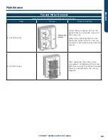 Предварительный просмотр 71 страницы Haier GE APPLIANCES AUH2436ZGDA Service Manual