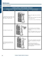 Предварительный просмотр 72 страницы Haier GE APPLIANCES AUH2436ZGDA Service Manual