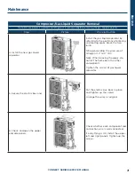 Предварительный просмотр 73 страницы Haier GE APPLIANCES AUH2436ZGDA Service Manual