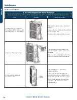 Предварительный просмотр 74 страницы Haier GE APPLIANCES AUH2436ZGDA Service Manual