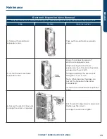 Предварительный просмотр 75 страницы Haier GE APPLIANCES AUH2436ZGDA Service Manual