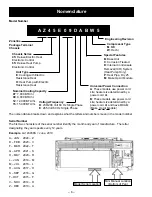 Preview for 8 page of Haier GE APPLIANCES AZ45E07DABW5 Technical Service Manual