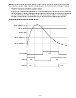 Preview for 11 page of Haier GE APPLIANCES AZ45E07DABW5 Technical Service Manual