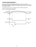 Preview for 14 page of Haier GE APPLIANCES AZ45E07DABW5 Technical Service Manual