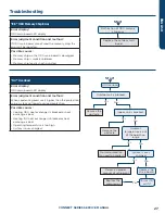 Предварительный просмотр 29 страницы Haier GE APPLIANCES Connect Series Service Manual