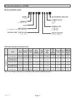 Preview for 3 page of Haier GE APPLIANCES NF80D045S3A Service Manual