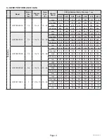 Preview for 4 page of Haier GE APPLIANCES NF80D045S3A Service Manual