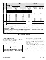 Preview for 15 page of Haier GE APPLIANCES NF96US Installation Instructions Manual