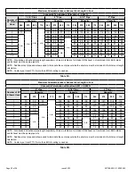 Preview for 20 page of Haier GE APPLIANCES NF96US Installation Instructions Manual