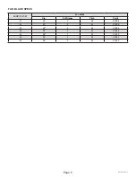 Preview for 6 page of Haier GE APPLIANCES NS17HS Service Manual