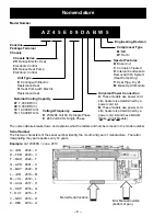 Preview for 8 page of Haier GE AZ45E07EACW5 Technical Service Manual