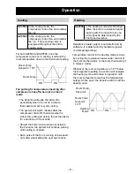 Preview for 9 page of Haier GE AZ45E07EACW5 Technical Service Manual