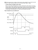 Preview for 11 page of Haier GE AZ45E07EACW5 Technical Service Manual