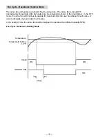 Preview for 14 page of Haier GE AZ45E07EACW5 Technical Service Manual