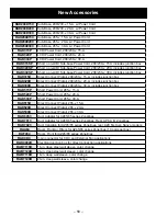 Preview for 58 page of Haier GE AZ45E07EACW5 Technical Service Manual