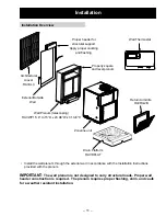 Preview for 11 page of Haier GE AZ95H09DACK1 Technical Service Manual