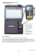 Preview for 58 page of Haier GE AZ95H09DACK1 Technical Service Manual