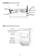 Предварительный просмотр 16 страницы Haier GE CDT800P2N0S1 Technical Service Manual