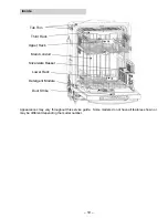 Предварительный просмотр 19 страницы Haier GE CDT800P2N0S1 Technical Service Manual