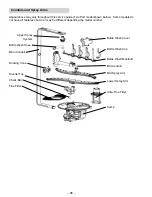 Предварительный просмотр 66 страницы Haier GE CDT800P2N0S1 Technical Service Manual