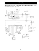 Предварительный просмотр 77 страницы Haier GE CDT800P2N0S1 Technical Service Manual