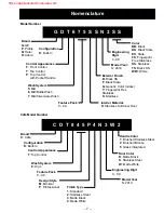 Preview for 7 page of Haier GE CDT800P2N3S1 Technical Service Manual