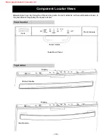 Preview for 15 page of Haier GE CDT800P2N3S1 Technical Service Manual