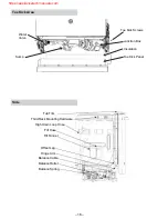 Preview for 16 page of Haier GE CDT800P2N3S1 Technical Service Manual