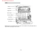 Preview for 19 page of Haier GE CDT800P2N3S1 Technical Service Manual