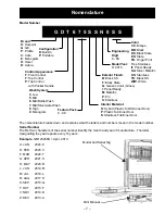 Предварительный просмотр 7 страницы Haier GE DDT700S N0 Series Technical Service Manual