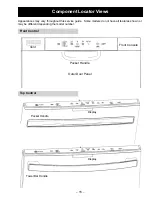 Предварительный просмотр 15 страницы Haier GE DDT700S N0 Series Technical Service Manual